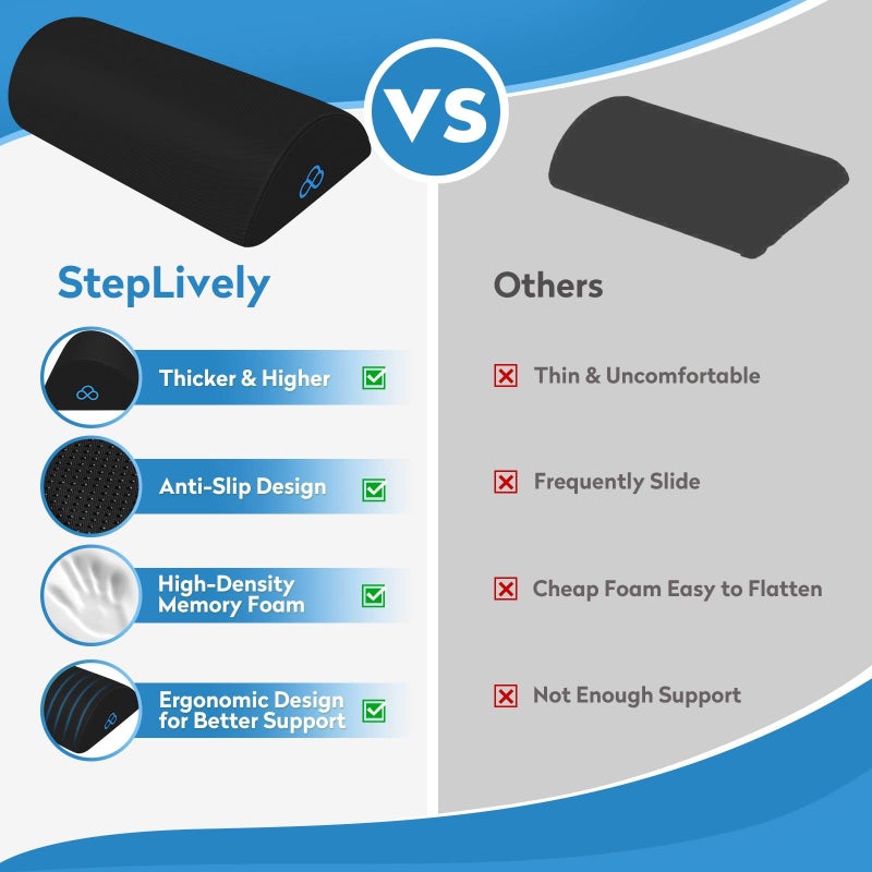 StepLively وسادة مريحة لراحة القدم من ستيبليفلي لتحت المكتب في العمل، وسادة دعم مسند للقدمين مضادة للتعب من أجل التعب وتخفيف الألم، مريحة لكرسي المكتب ومقعد السيارة وكرسي الألعاب - أسود - Image 3